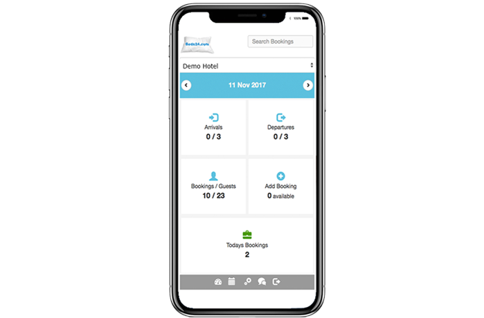 Cloud PMS Dashboard