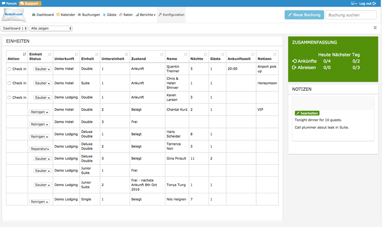 Cloud PMS Dashboard