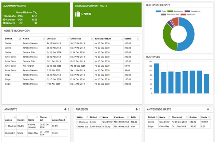 Property Management System